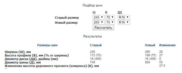 zamena-koles-uaz-patriot-bolshoj-format-3