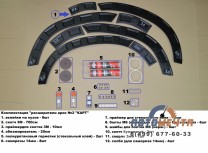Расширители колесных арок для Рено Дастер 12-20 г.в.-2