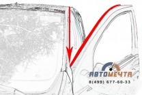 Дефлектор лобового стекла Рено Сандеро (2 шт)-4