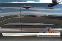 Пороги труба для Honda CR-V, нерж.-1