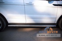 Пороги на Range Rover Evoque Dynamic, нерж.-3