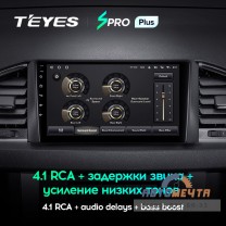 Штатная магнитола УАЗ Патриот 2016- Teyes SPRO Plus (9