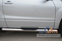 Пороги труба на Suzuki Grand Vitara 12--1