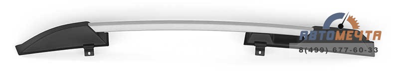 Рейлинги Рейлинги